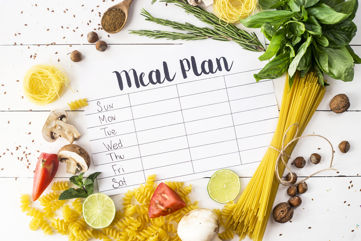 meal plan for a plant-based diet